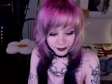 _lollyshy_ on Chaturbate 