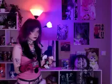_lollyshy_ on Chaturbate 