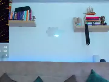 abbigaiil_fuster_ on Chaturbate 