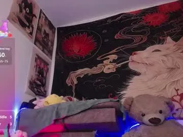 alicedangerxx on Chaturbate