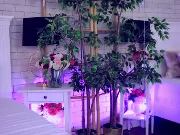 anabellastar's avatar