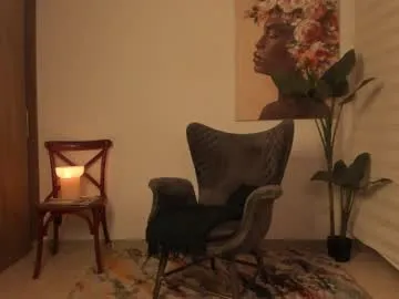 anaonasis on Chaturbate 