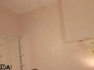anny_h1ll — GOAL: play with your pussy with your finger [78 tokens remaining] Lets have some fun #young #blonde #puffynipples #squirt #mistress