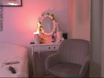 hell_lo on Chaturbate 