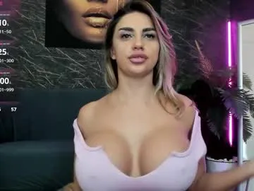 izabelatessa on Chaturbate