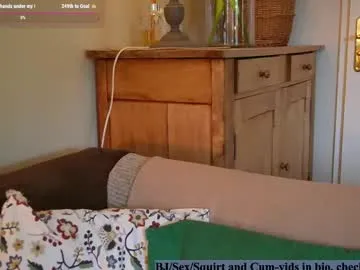 joannadea — How many times can you make me cum? :) PVT OPEN! - Goal: I want you to slide your hands under my top and take it off [249 tokens left]  #lovense #squirt #natural #cum #anal