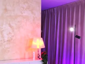 kiss_jess on Chaturbate