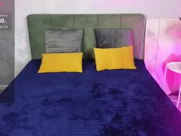 millaholt on Chaturbate 