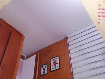 salome_sw on Chaturbate