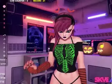 skyeanette — Let's Get Weird! #bigboobs #bigass #hentai #anime #femdom