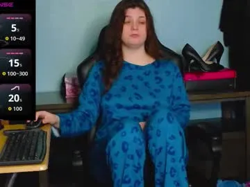 treejeanne on Chaturbate 